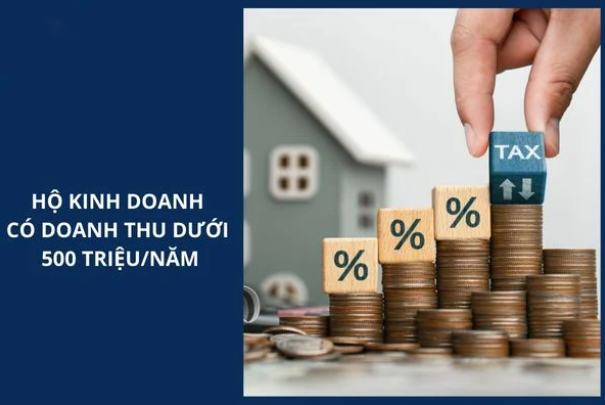 Doanh thu dưới 500 triệu đồng/năm phải báo cho cơ quan thuế trước 31.1