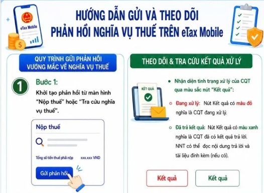 Người nộp thuế theo dõi phản hồi trên eTax Mobile như thế nào?