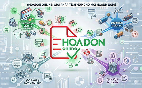 Hệ sinh thái mở của eHoaDon Online: Lời giải chuyển đổi số cho các ngành hàng đặc thù