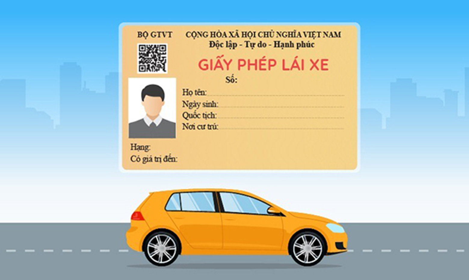 Hiển thị mục tin tức cho GIẤY PHÉP LÁI XE cấp trước ngày 1/1/2025 thì được cấp, đổi lại như thế nào? Hình ảnh cho mục tin tức GIẤY PHÉP LÁI XE cấp trước ngày 1/1/2025 thì được cấp, đổi lại như thế nào?
