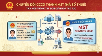 Hướng dẫn cập nhật số CCCD thành mã số thuế